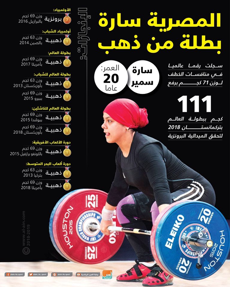 المصرية سارة سمير