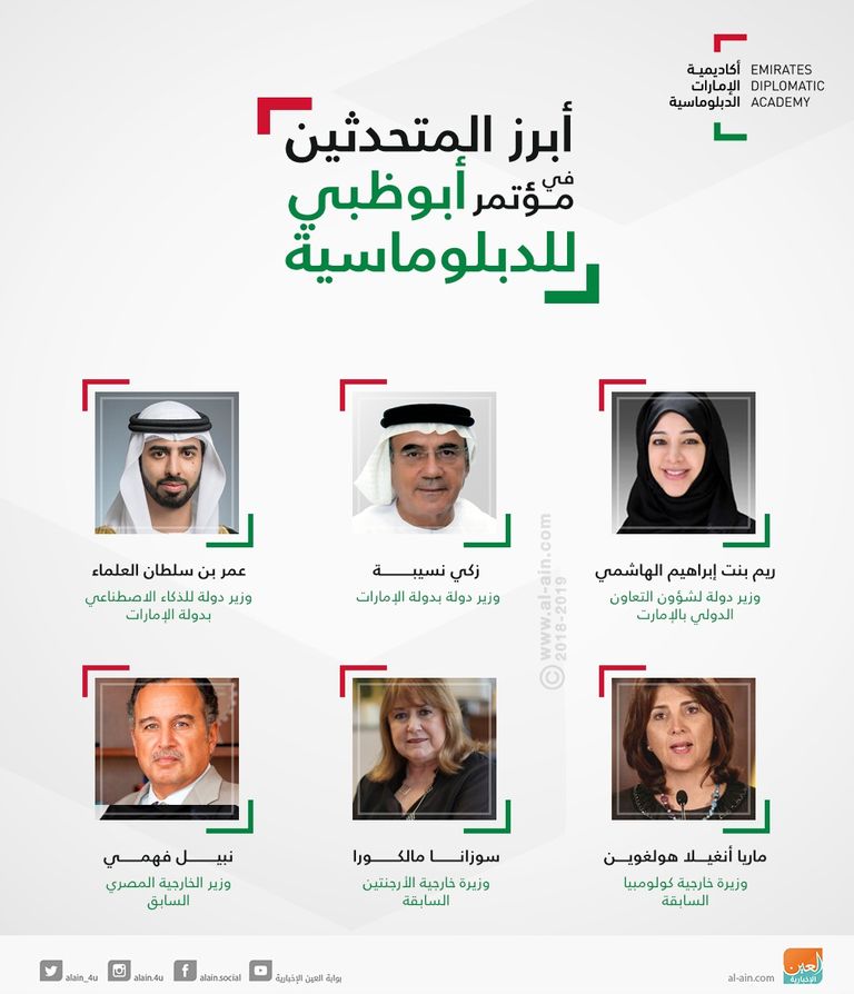 جانب من المؤتمر الصحفي الذي استضافته أبوظبي