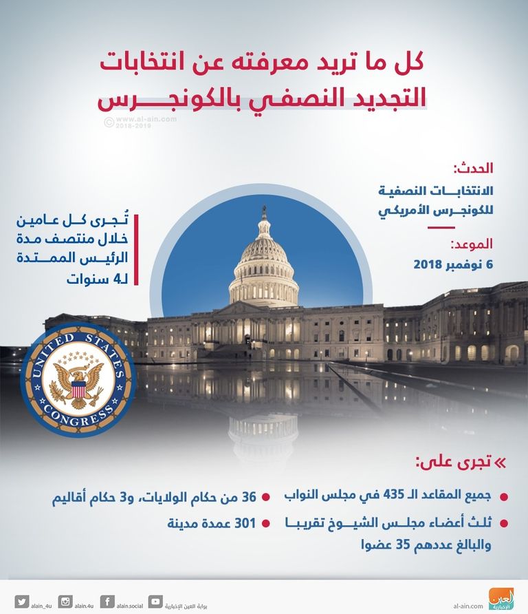 ترامب خلال مؤتمر صحفي في البيت الأبيض