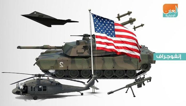 نمو صادرات السلاح الأمريكية 