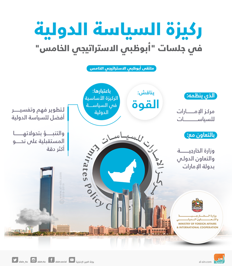 مركز الإمارات للسياسات