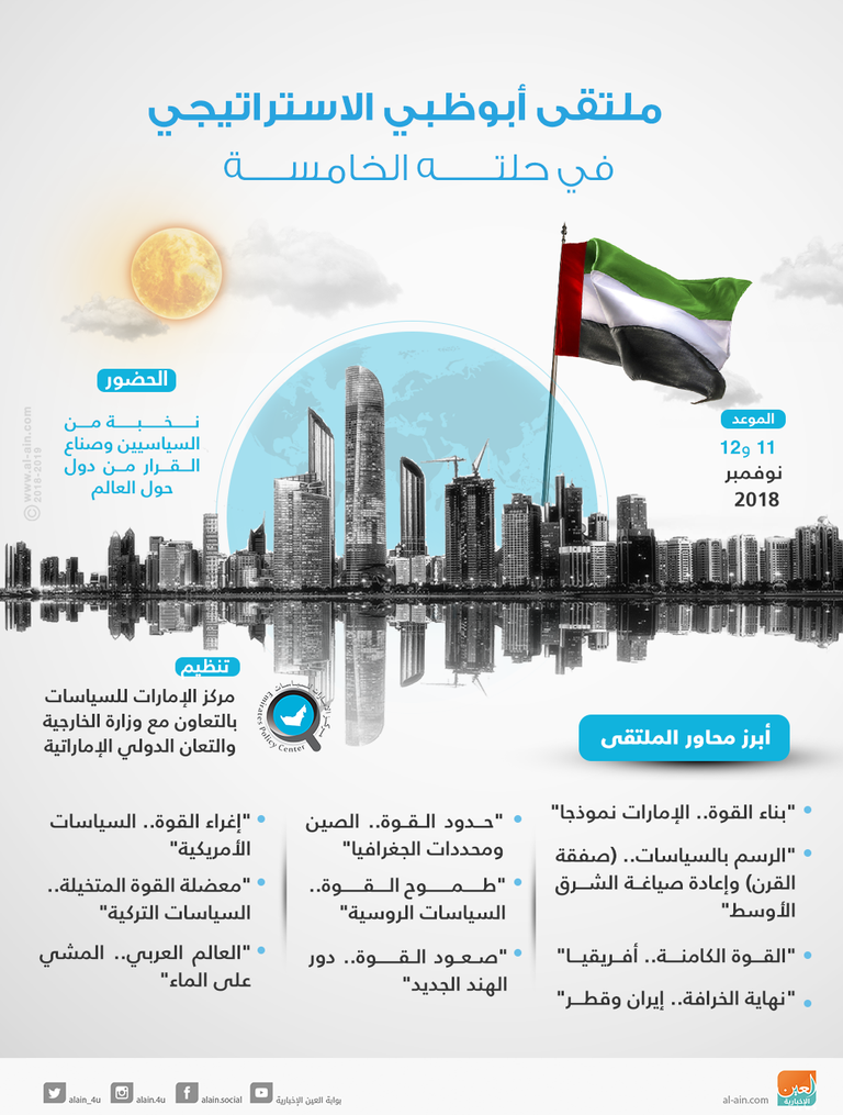 ملتقى أبوظبي الاستراتيجي الخامس