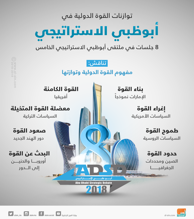 مركز أبوظبي للسياسات