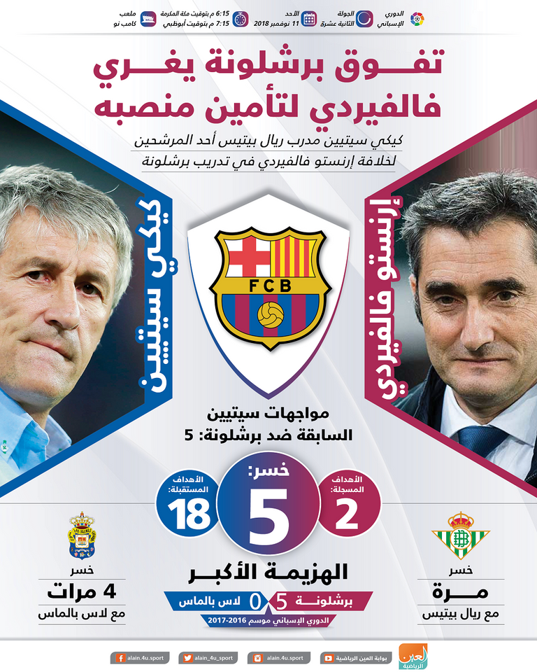 كيكي وفالفيردي