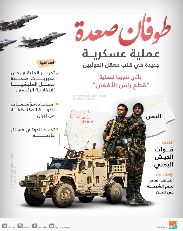 اللواء هادي الوايلي خلال المؤتمر الصحفي بمأرب