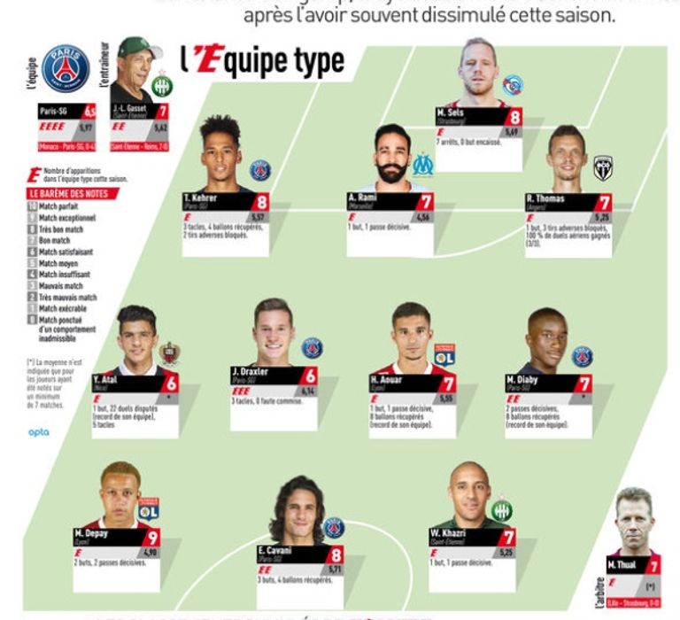 الخزري وعطال