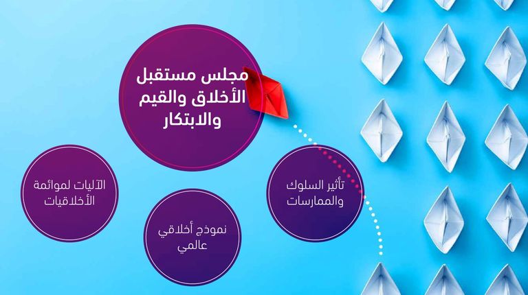 حكومة دولة الإمارات تعلن تفعيل "مركز الإمارات للجاهزية للمستقبل"