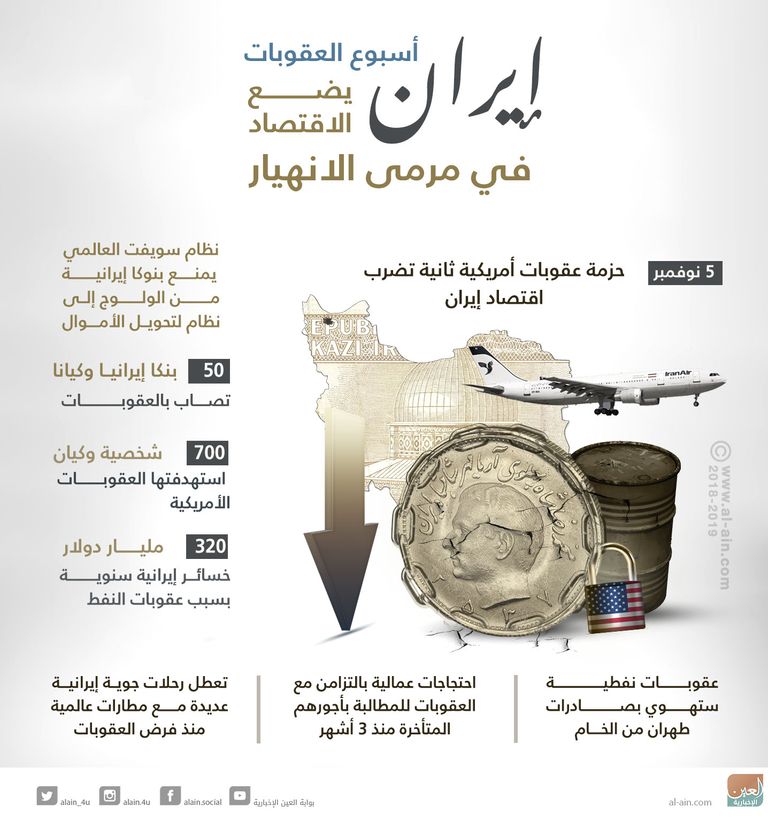 إيرانيون يتراصون عبر منفذ حدودي- أرشيفية