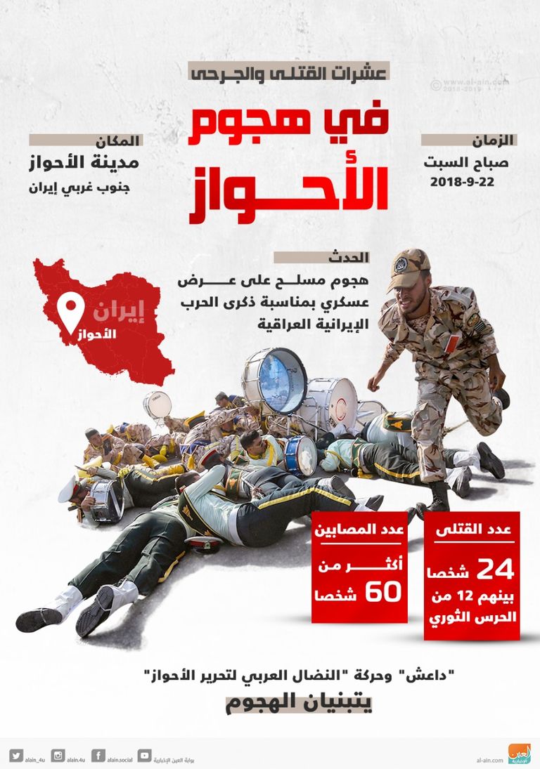 الإعدامات في إيران لا تتوقف