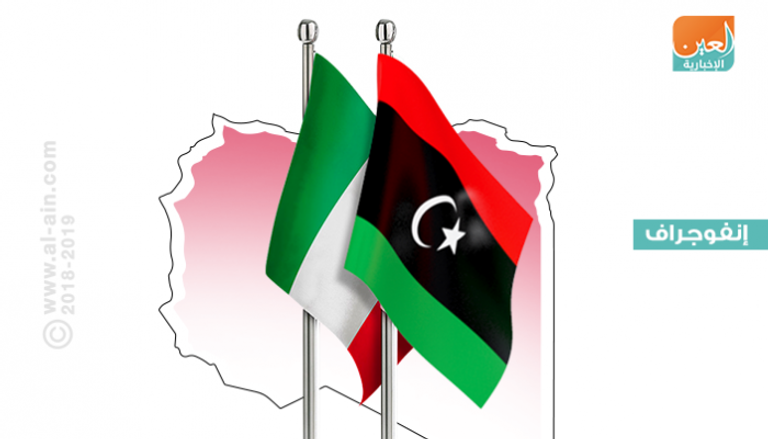 مؤتمر باليرمو.. فرصة أخرى لتسوية الأزمة الليبية