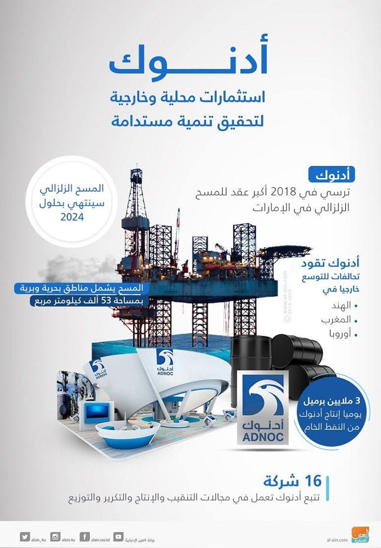 جانب من توقيع الاتفاقية