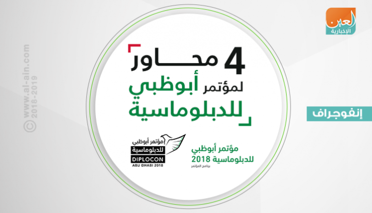 4 محاور لمؤتمر أبوظبي للدبلوماسية