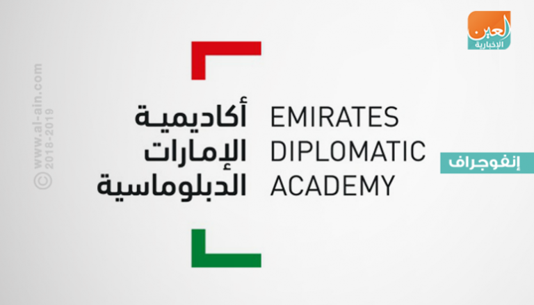 أكاديمية الإمارات الدبلوماسية 
