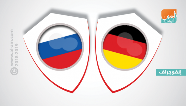ألمانيا وروسيا