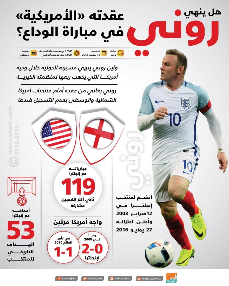 واين روني لاعب منتخب إنجلترا