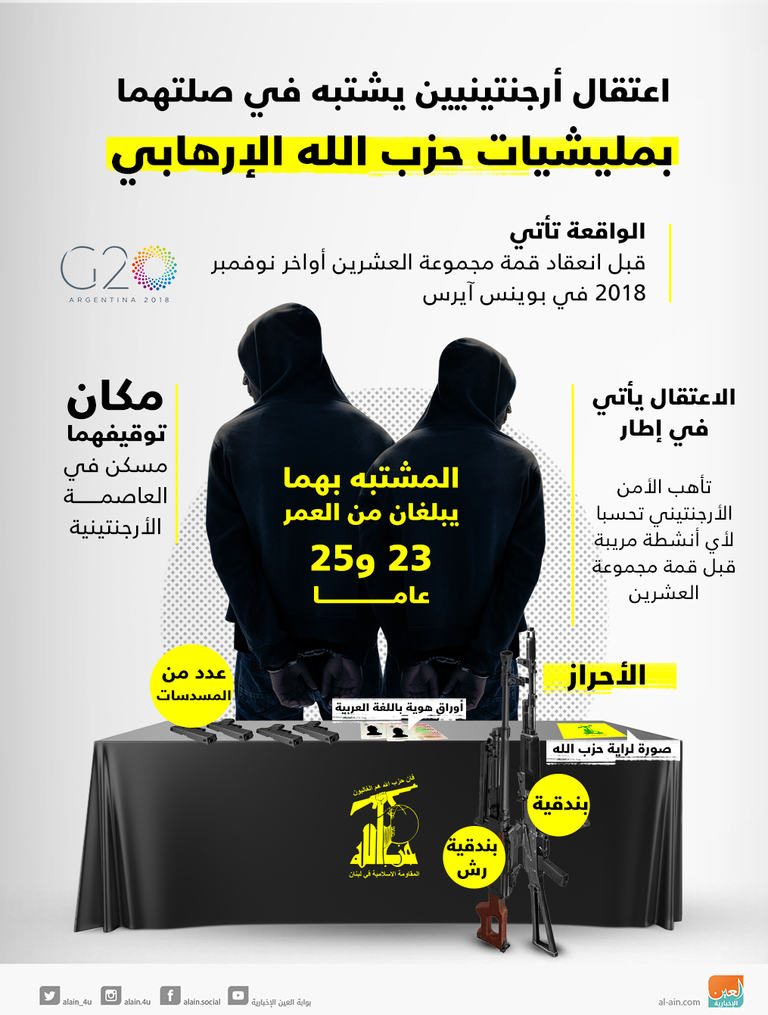 اتهامات الإرهاب تحاصر حزب الله