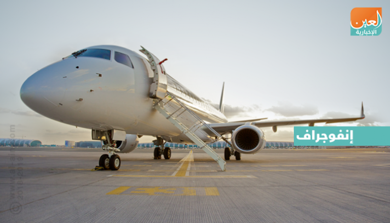 مطار دبي يحقق رقما قياسيا في أعداد المسافرين 