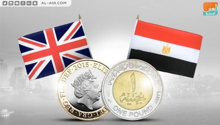 مباحثات مصرية إنجليزية للاتفاق على إنشاء منطقة تجارة حرة