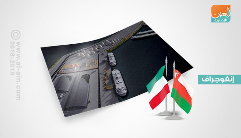 عمان تواصل بناء أكبر مصفاة للنفط 