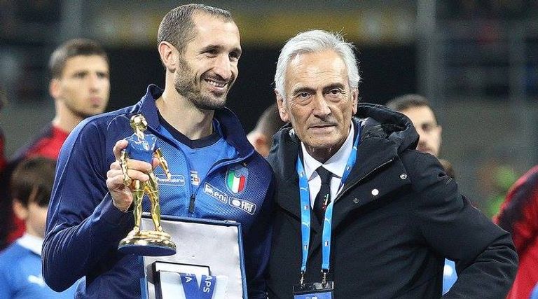 جورجيو كيلليني