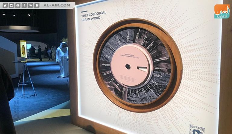 انطلاق ملتقى تحالف الأديان لأمن المجتمعات في أبوظبي