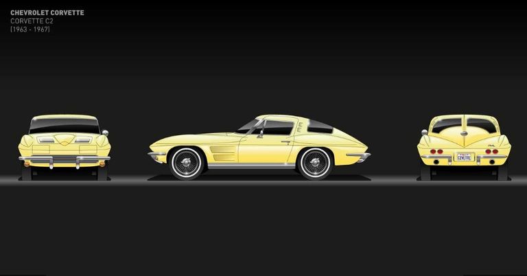 مراحل تطور موديل شيفروليه كورفيت 