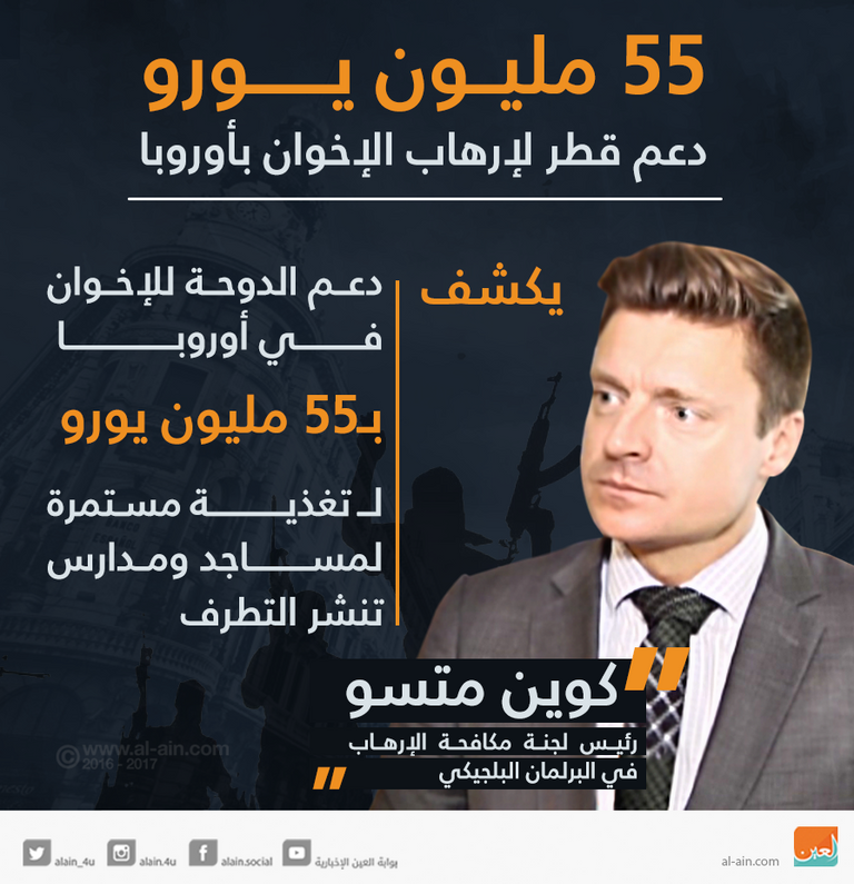 الإخوانيان بشير آمان وشكيب بن مخلوف