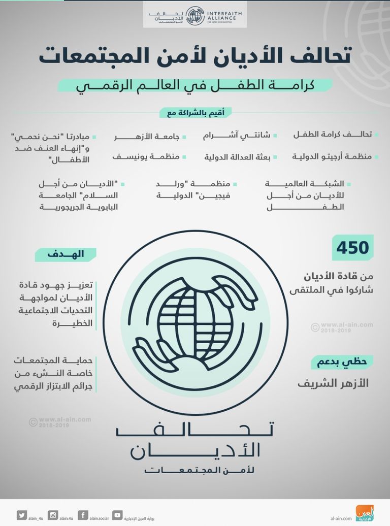 المصادقة على"بيان أبوظبي" في واحة الكرامة
