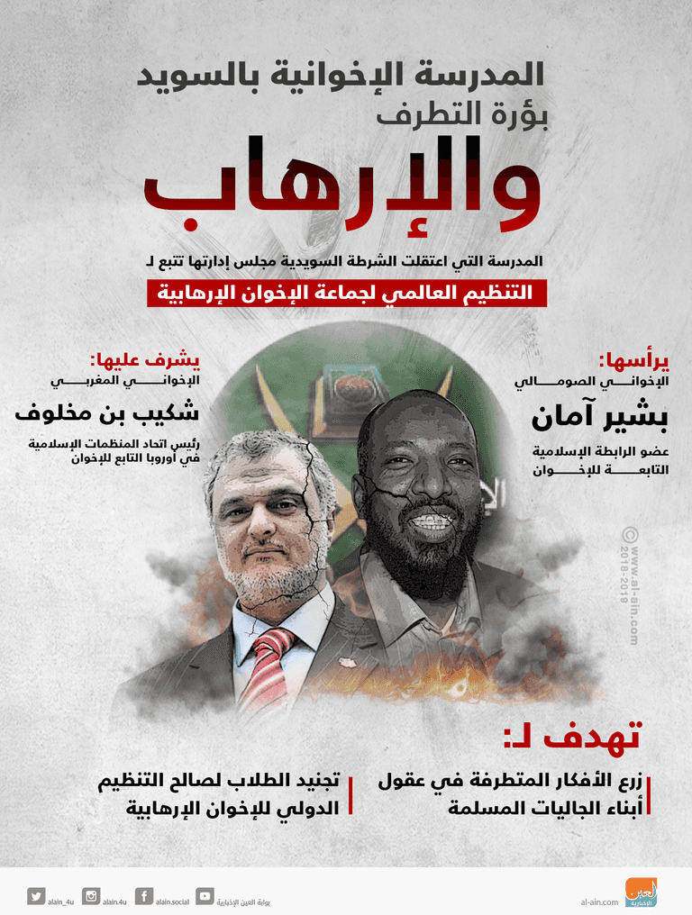 الإخوانيان بشير آمان وشكيب بن مخلوف