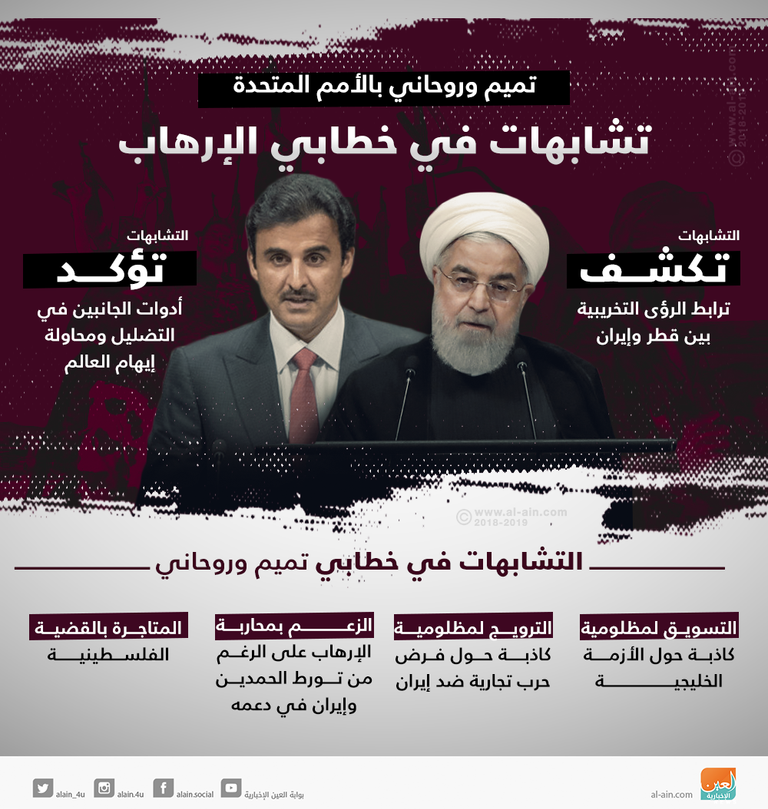 السفير القطري لدى إسبانيا محمد بن جهام الكواري