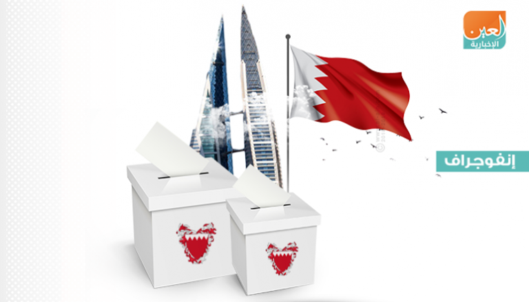 الانتخابات النيابية في مملكة البحرين