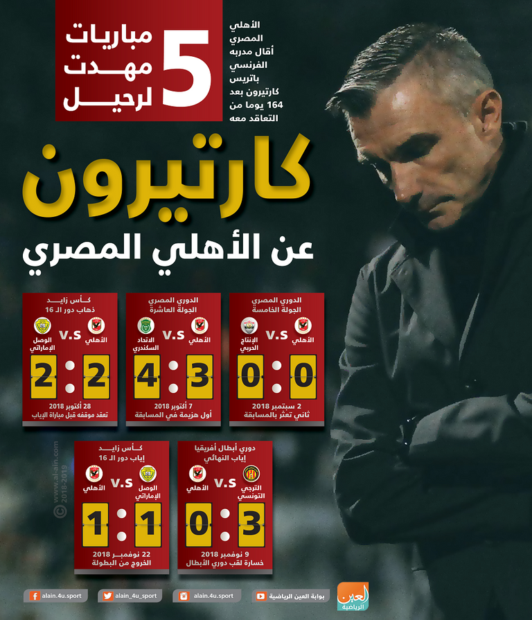 باتريس كارتيرون 