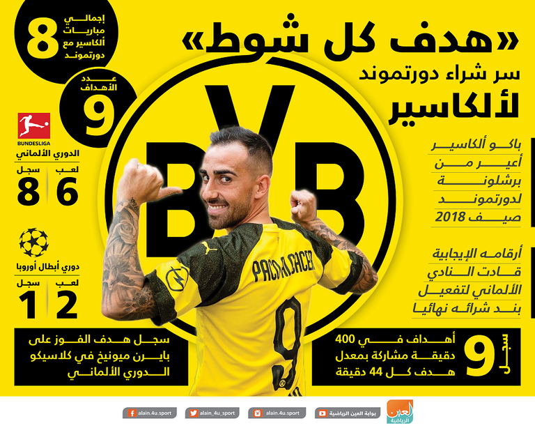 باكو ألكاسير