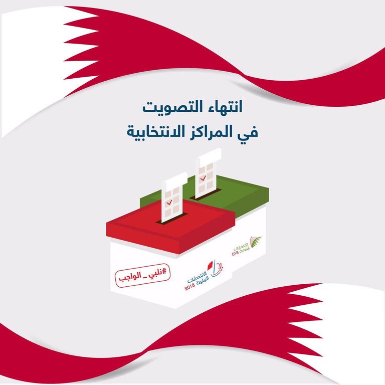 انتهاء التصويت في انتخابات البحرين - وكالة الأنباء البحرينية