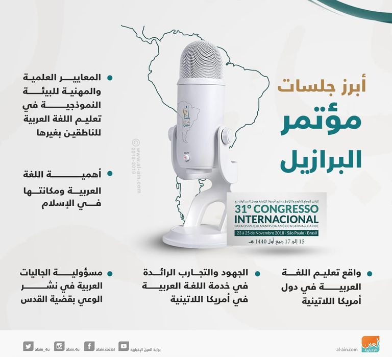 المؤتمر الدولي الـ31 لمسلمي أمريكا اللاتينية ودول البحر الكاريبي