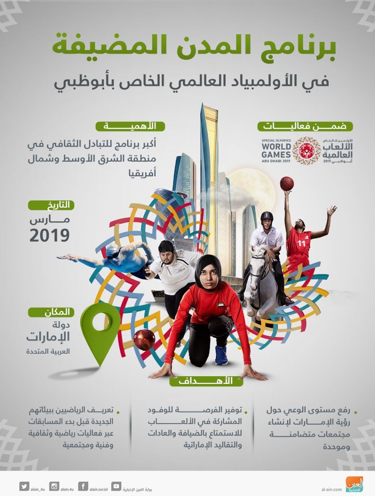 برنامج المدن المضيفة في الأولمبياد العالمي الخاص بأبوظبي