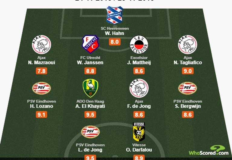 أسامة درفلو 