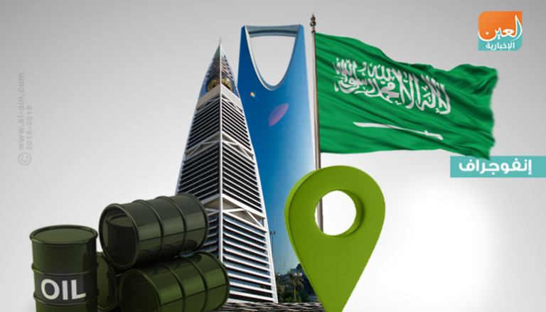 السعودية انضمت لمجموعة العشرين في ذروة الأزمة المالية العالمية 2008