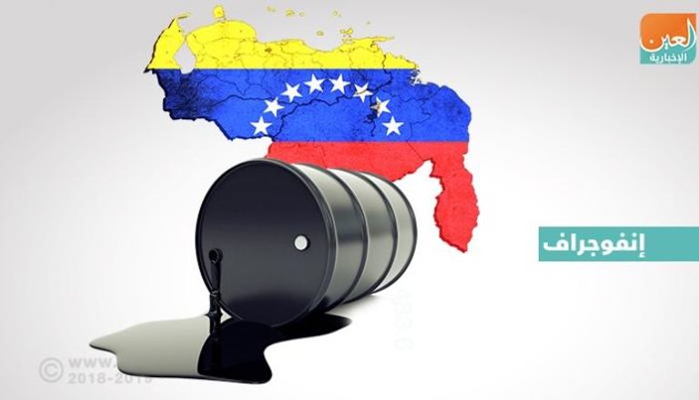 فنزويلا تخسر مليون برميل نفط يوميا