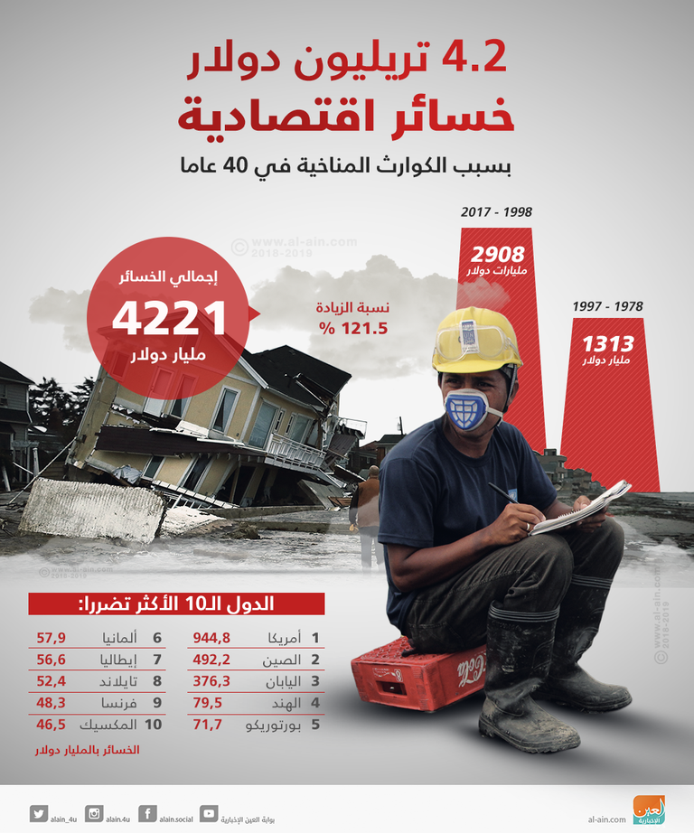الرئيس الأمريكي دونالد ترامب