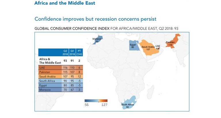 الإمارات توفر أجواء عمل مثالية للاستثمار
