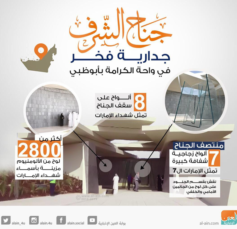 جناح الشرف "جدارية فخر" في واحة الكرامة بأبوظبي