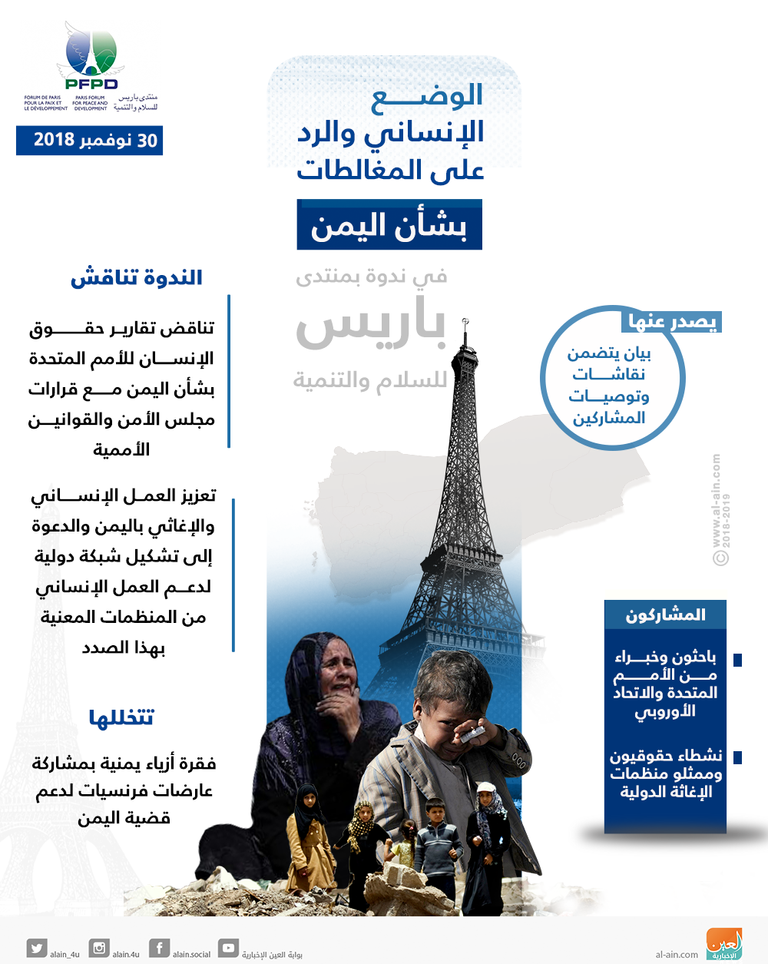 جانب من الندوة التي ينظمها منتدى باريس للسلام حول اليمن