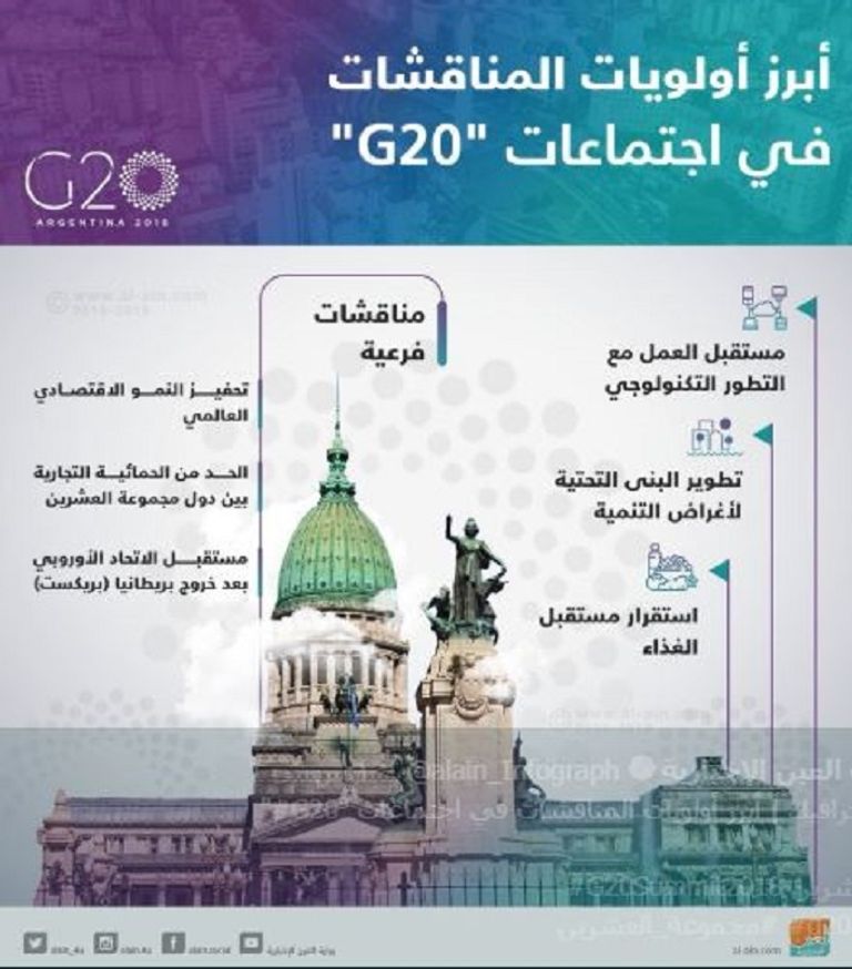 ماكري خلال افتتاح قمة العشرين