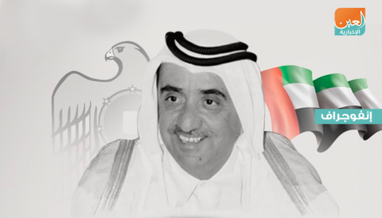  التشكيل الأول لمجلس الوزراء الإماراتي عام 1971