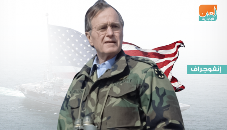 الرئيس الأمريكي الراحل جورج بوش الأب