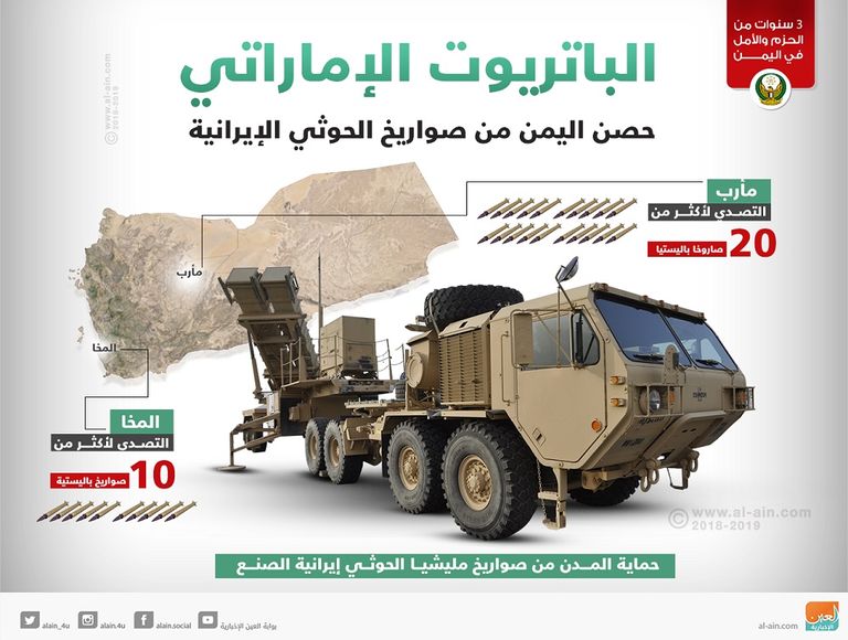 الباتريوت الإماراتي حصن اليمن شعار يوم الشهيد