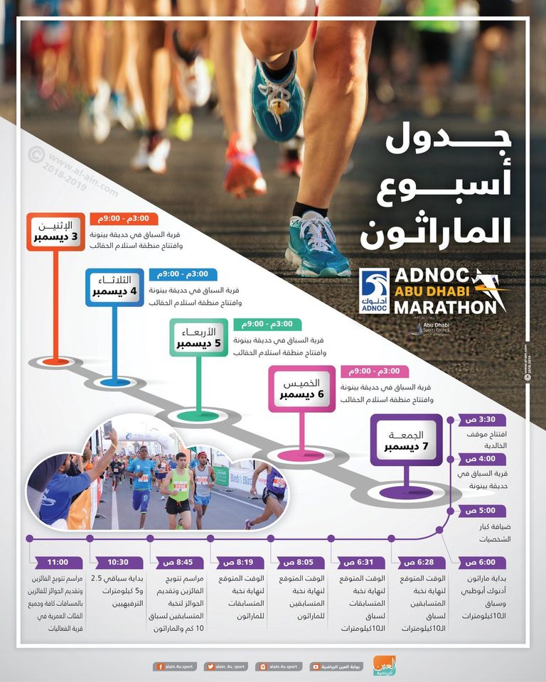 ماراثون أدنوك أبوظبي