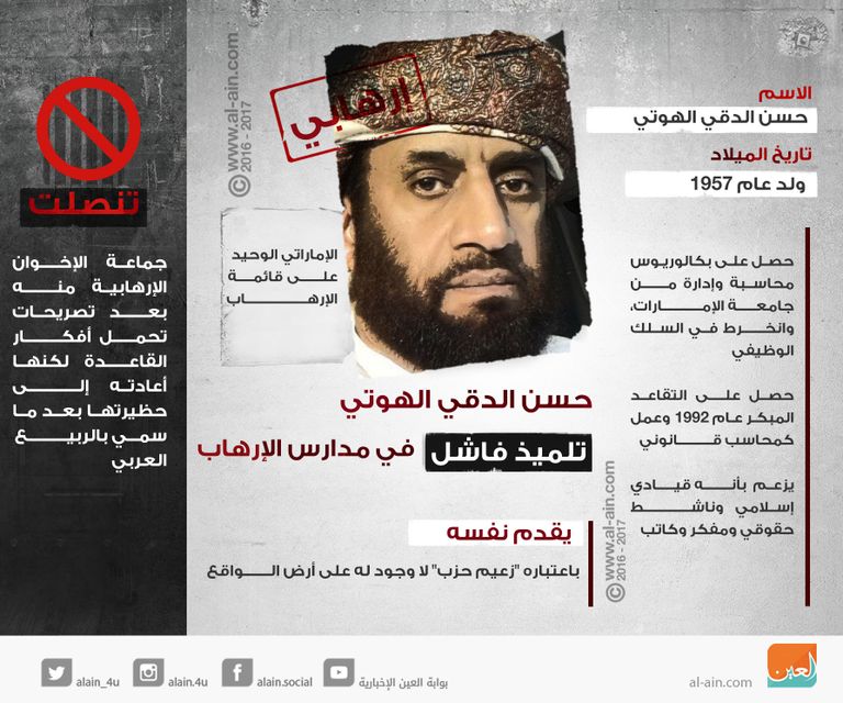 الإرهابي حسن الدقي