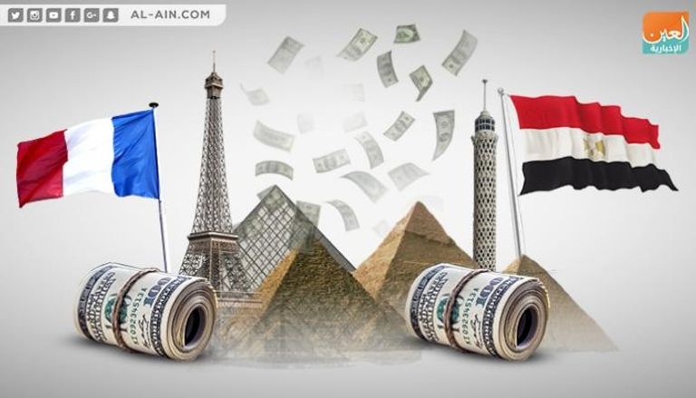 مصر وفرنسا تتطلعان لزيادة التبادل التجاري وفرص الاستثمار